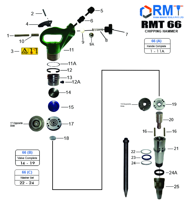 RMT 66